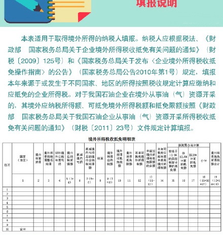 新所得税申报表(38)：境外所得税收抵免明细表