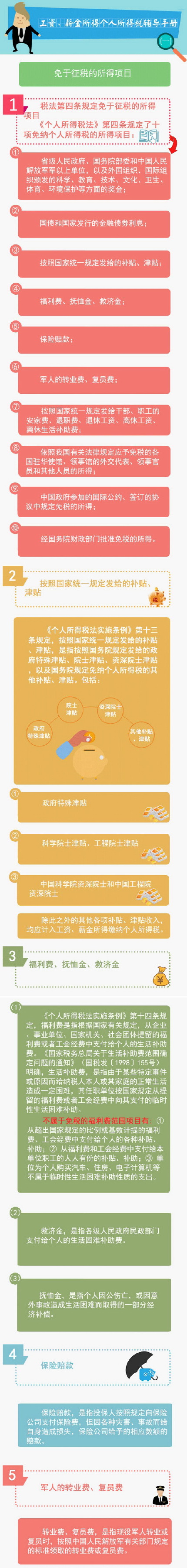 工资、薪金所得个人所得税辅导：免于征税的所得项目