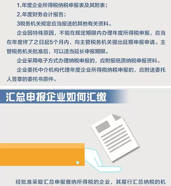 关于汇算清缴那些事儿（非居民企业篇）